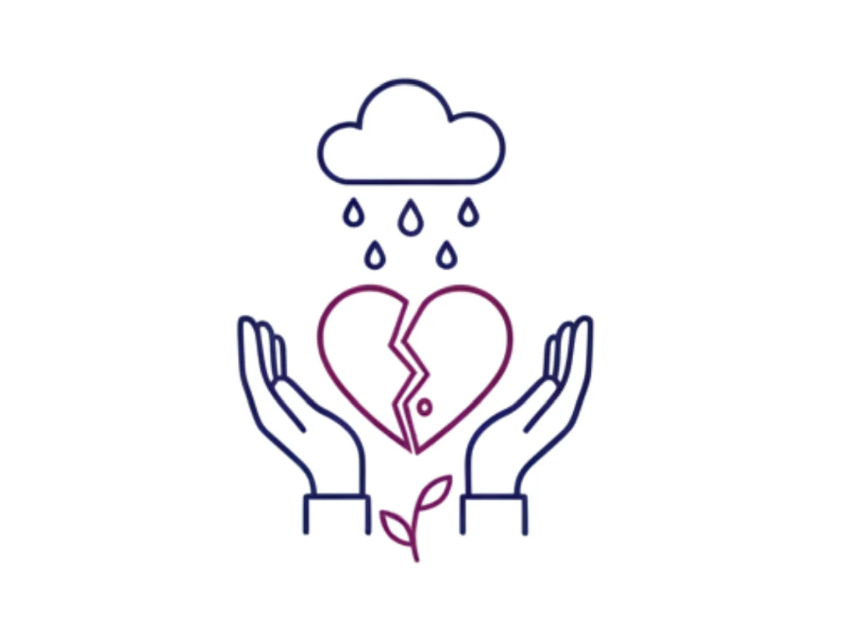 veszteség feldolgozás